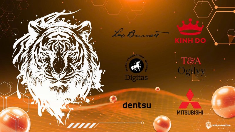 Proven experience in website development showcased through a portfolio of real projects